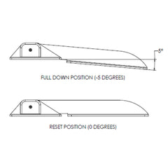 TACO Command Ratchet Hinge - 18-1/2" - 316 Stainless Steel Polished w/Hard Stop [H25-0048]