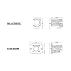 RIGID Industries Ignite Surface Mount Flood - Single - Black [20521]